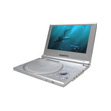 Lecteur DVD Divx